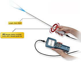 V55N + Flexible Relay Cable + Rigid