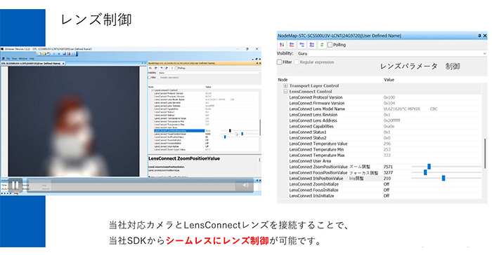 レンズ制御の動作例