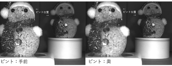 液体レンズによるフォーカス変更